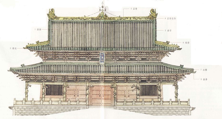 古建筑裝修_仿古裝修_古建筑改造_仿古建筑改造_仿古裝修設(shè)計_仿古建筑裝修_古建筑工藝