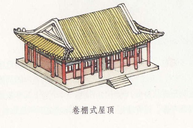 古建筑裝修_仿古裝修_古建筑改造_仿古建筑改造_仿古裝修設(shè)計(jì)_仿古建筑裝修_古建筑工藝