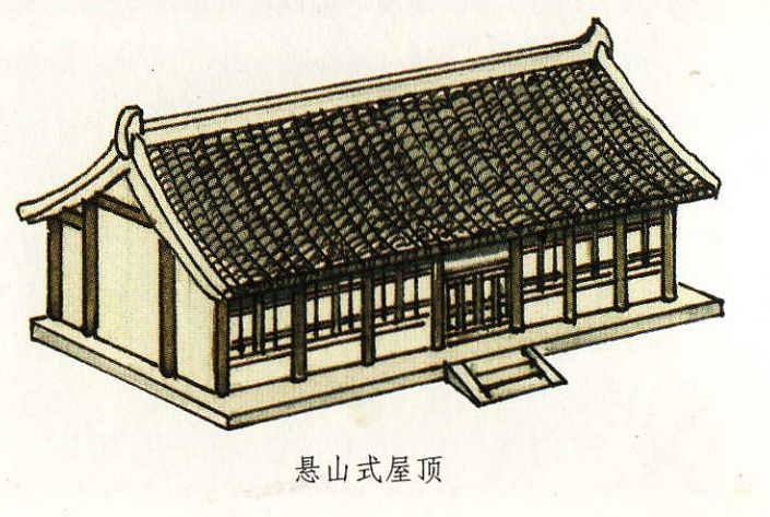 對高層建筑設(shè)計(jì)而言