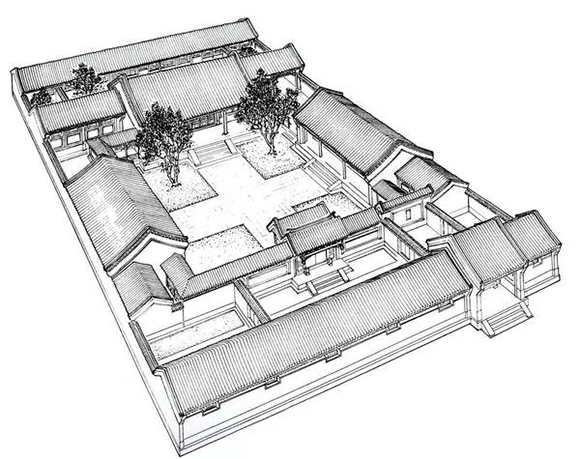 古建筑四合院