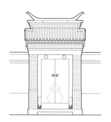 墻垣式門(mén)