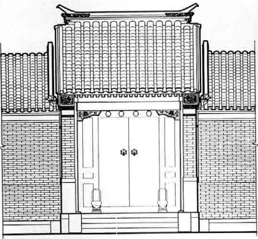 四合院大門