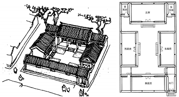 四合院院落設(shè)計(jì)