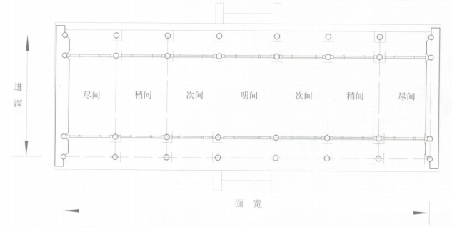 四合院正房設(shè)計(jì)